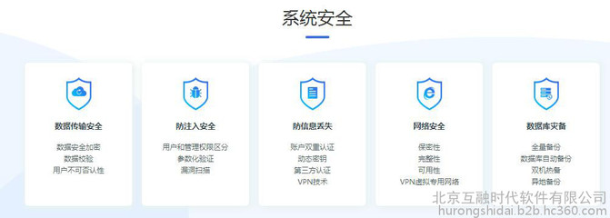 區(qū)塊鏈技術(shù)賦能實(shí)體經(jīng)濟(jì) 房產(chǎn)、電商與信息安全的新篇章